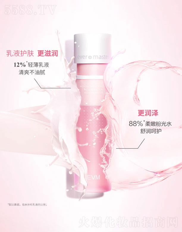 ������������̄����޹�˾��EVM��Դ���o�������۹�ˮ