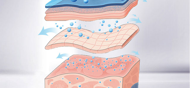 小分子肽面膜 小分子肽面膜