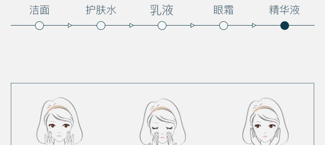 瑩潤修護(hù)水光精華液 瑩潤修護(hù)水光精華液